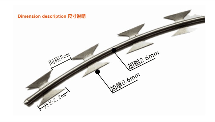 刀片刺繩細(xì)節(jié)圖 刀片刺繩細(xì)節(jié)圖